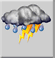 Heavy thunderstorm, Rain, Partly cloudy